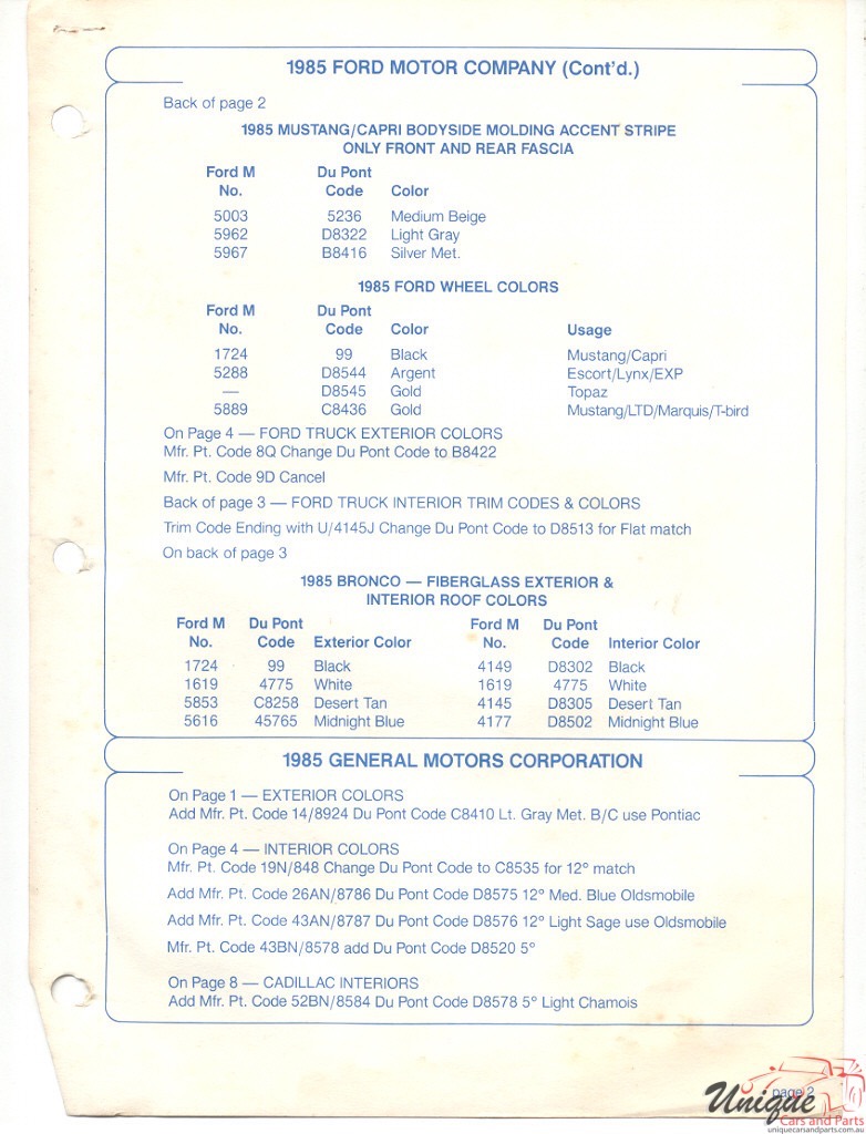 1985 Ford Paint Charts DuPont 5